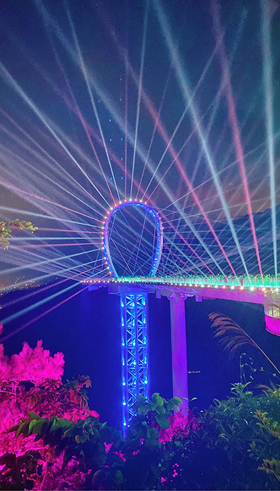 广东旅游景区